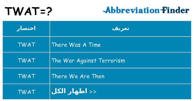 ماذا عن موقف % s