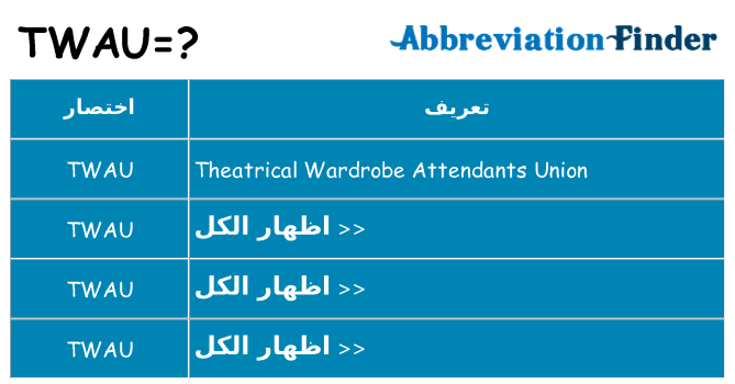 ماذا عن موقف % s