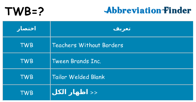 ماذا عن موقف % s