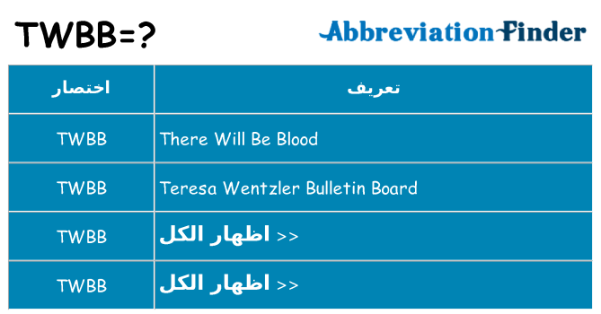 ماذا عن موقف % s