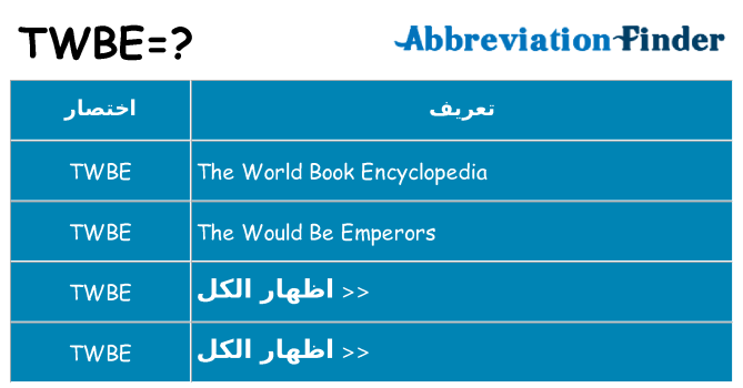 ماذا عن موقف % s
