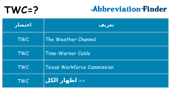 ماذا عن موقف % s