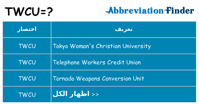 ماذا عن موقف % s