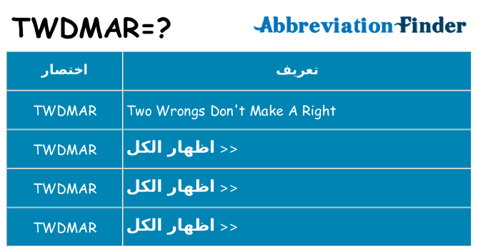 ماذا عن موقف % s