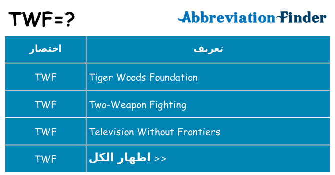 ماذا عن موقف % s