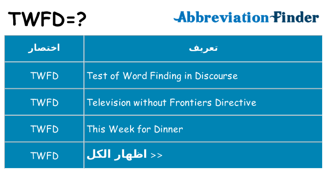 ماذا عن موقف % s