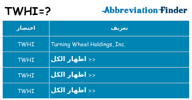 ماذا عن موقف % s