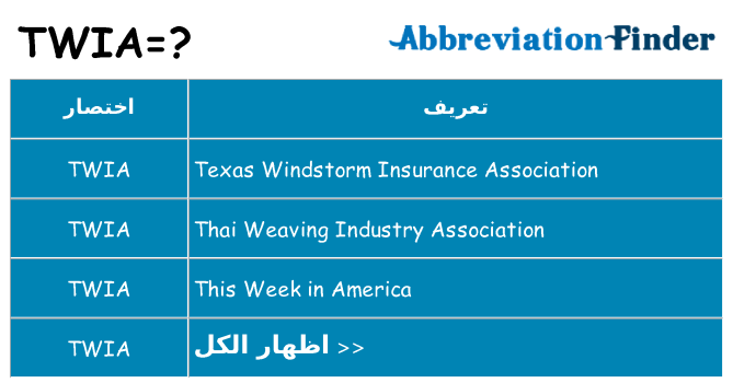 ماذا عن موقف % s