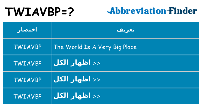 ماذا عن موقف % s