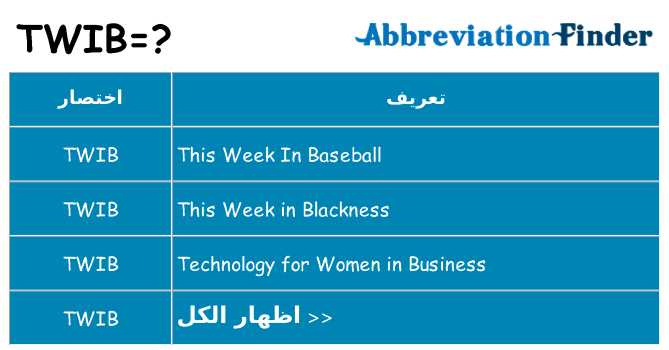 ماذا عن موقف % s