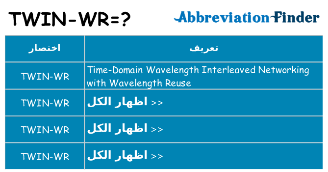 ماذا عن موقف % s