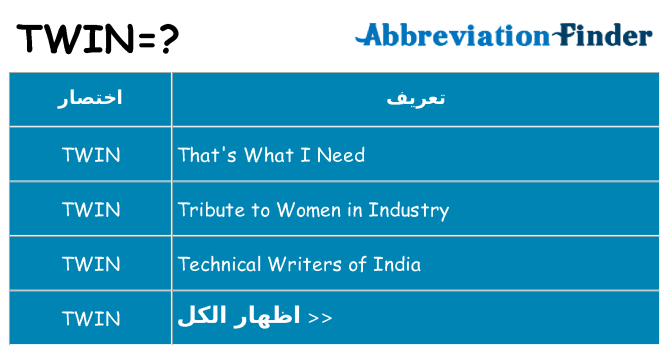 ماذا عن موقف % s