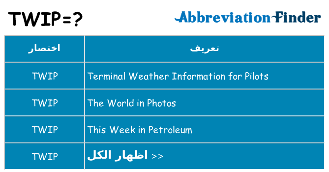 ماذا عن موقف % s