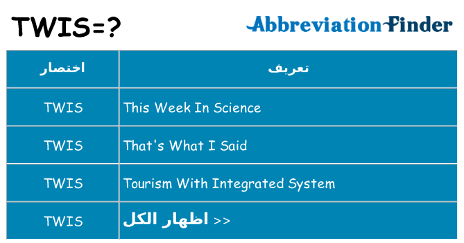 ماذا عن موقف % s