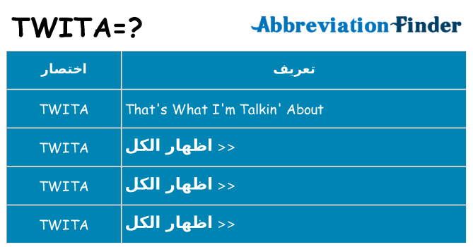ماذا عن موقف % s
