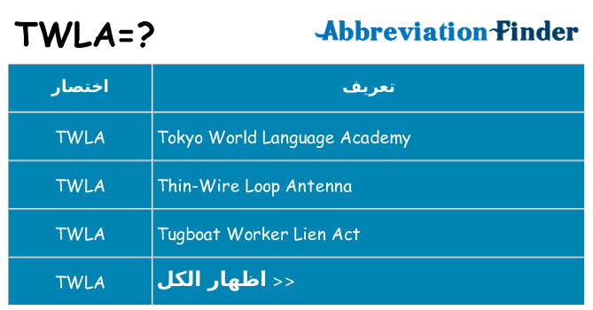 ماذا عن موقف % s