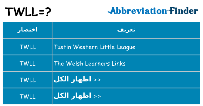 ماذا عن موقف % s
