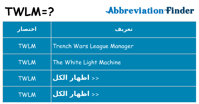 ماذا عن موقف % s