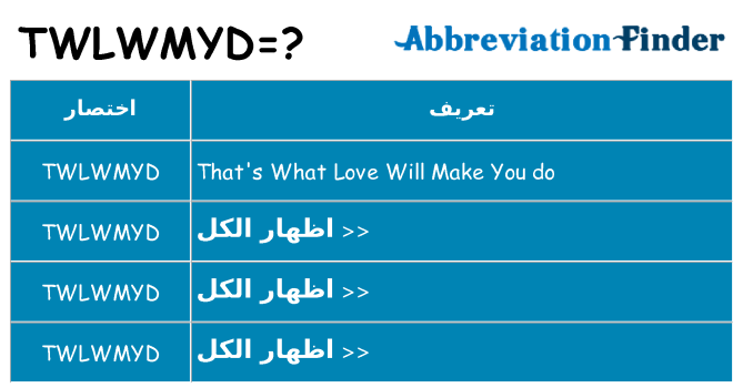 ماذا عن موقف % s