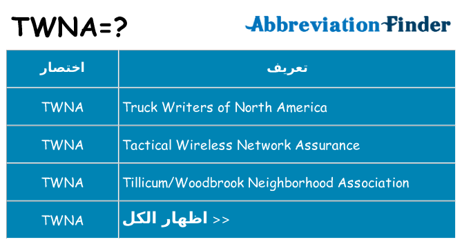 ماذا عن موقف % s