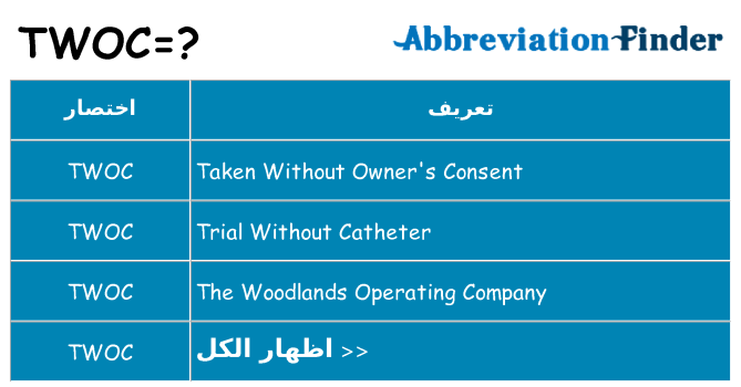 ماذا عن موقف % s