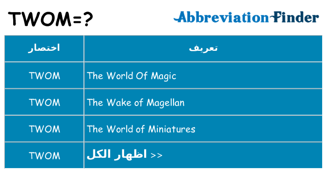 ماذا عن موقف % s