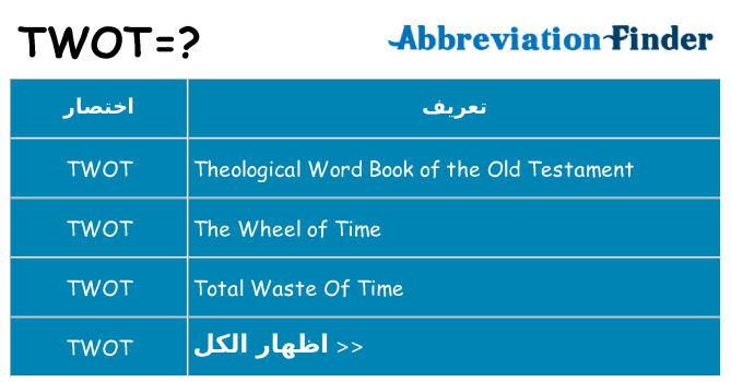 ماذا عن موقف % s