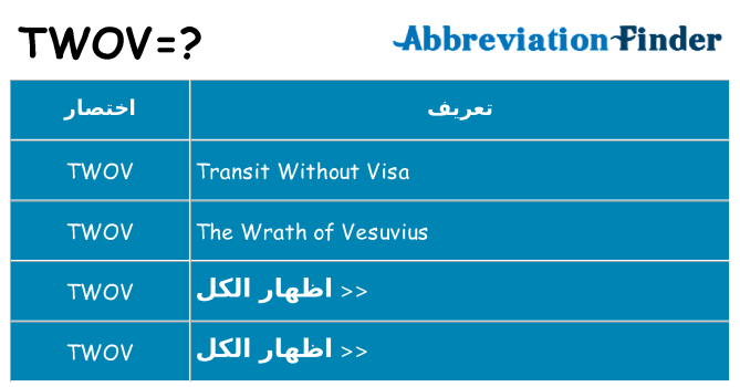 ماذا عن موقف % s