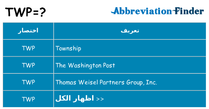 ماذا عن موقف % s