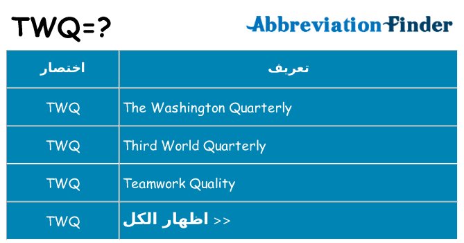 ماذا عن موقف % s