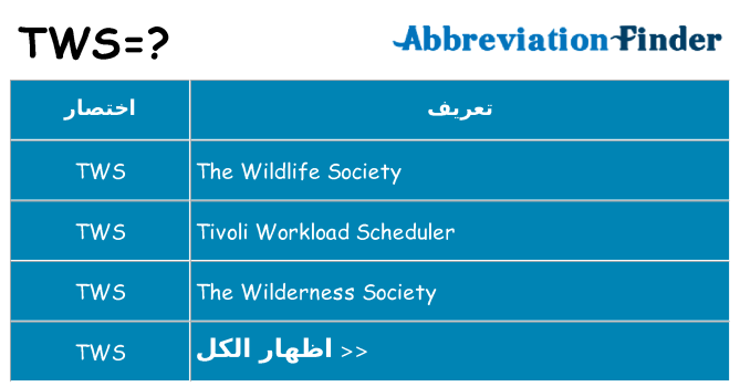 ماذا عن موقف % s