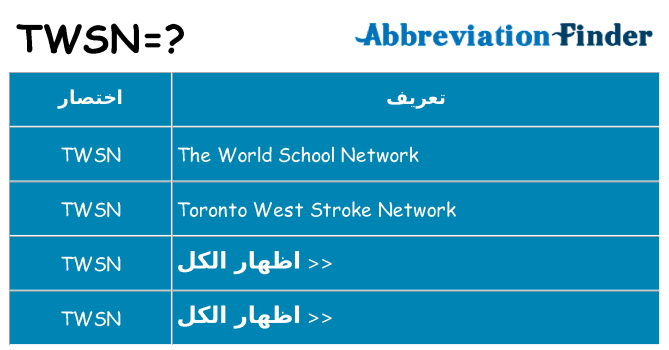 ماذا عن موقف % s