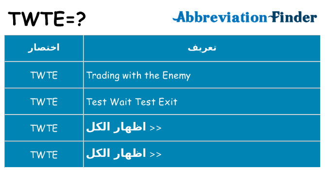 ماذا عن موقف % s