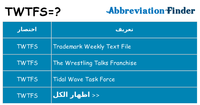 ماذا عن موقف % s