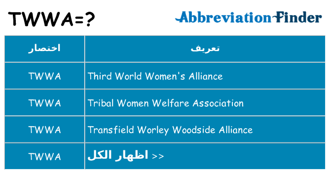 ماذا عن موقف % s