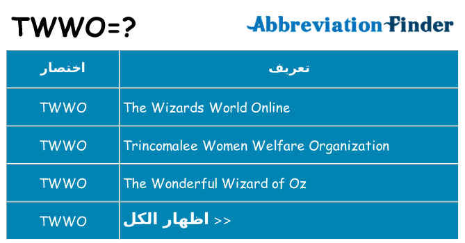 ماذا عن موقف % s