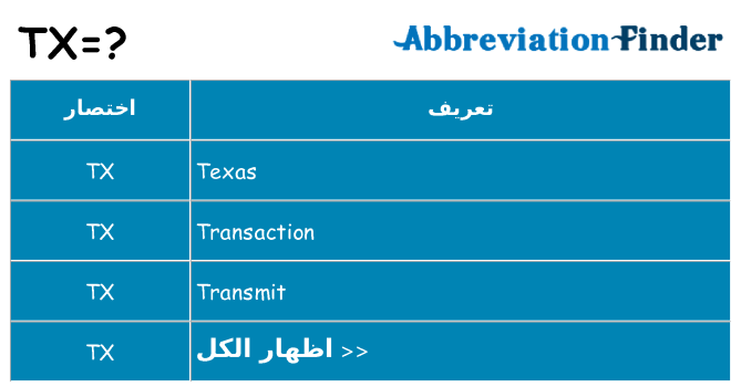 ماذا عن موقف % s