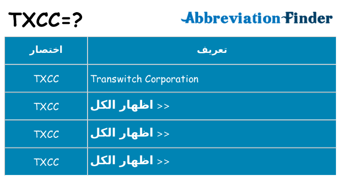 ماذا عن موقف % s