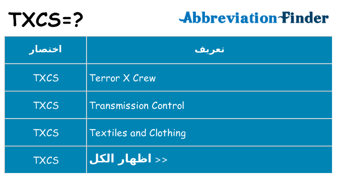 ماذا عن موقف % s