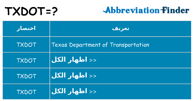 ماذا عن موقف % s