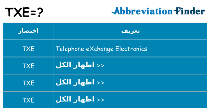 ماذا عن موقف % s