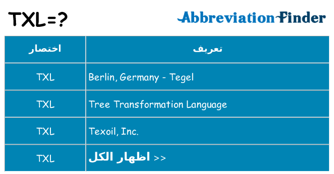 ماذا عن موقف % s