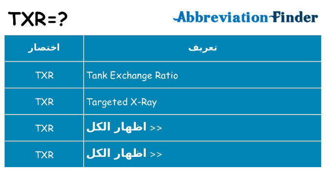 ماذا عن موقف % s