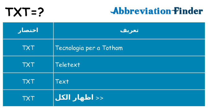 ماذا عن موقف % s