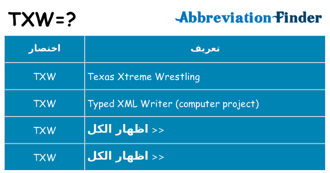 ماذا عن موقف % s