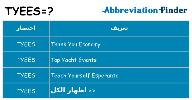 ماذا عن موقف % s