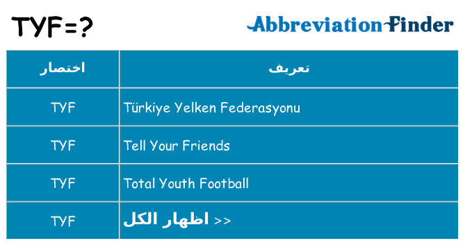 ماذا عن موقف % s