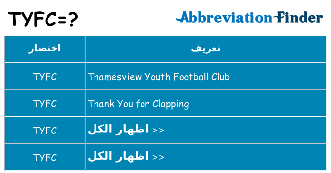 ماذا عن موقف % s
