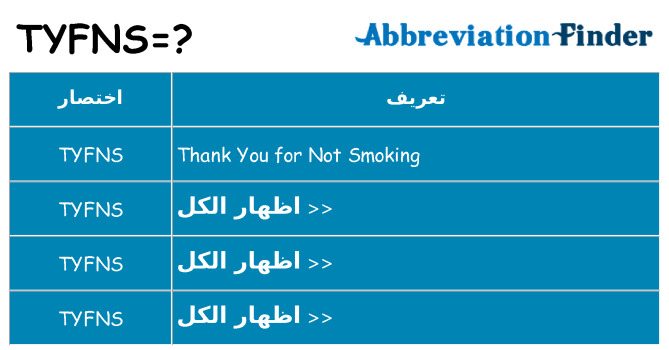 ماذا عن موقف % s