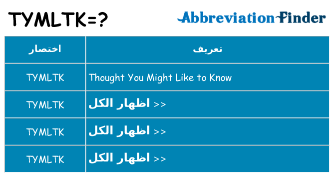 ماذا عن موقف % s